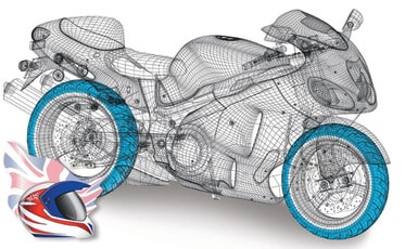 Puncturesafe Motorbike Diagram of tyres